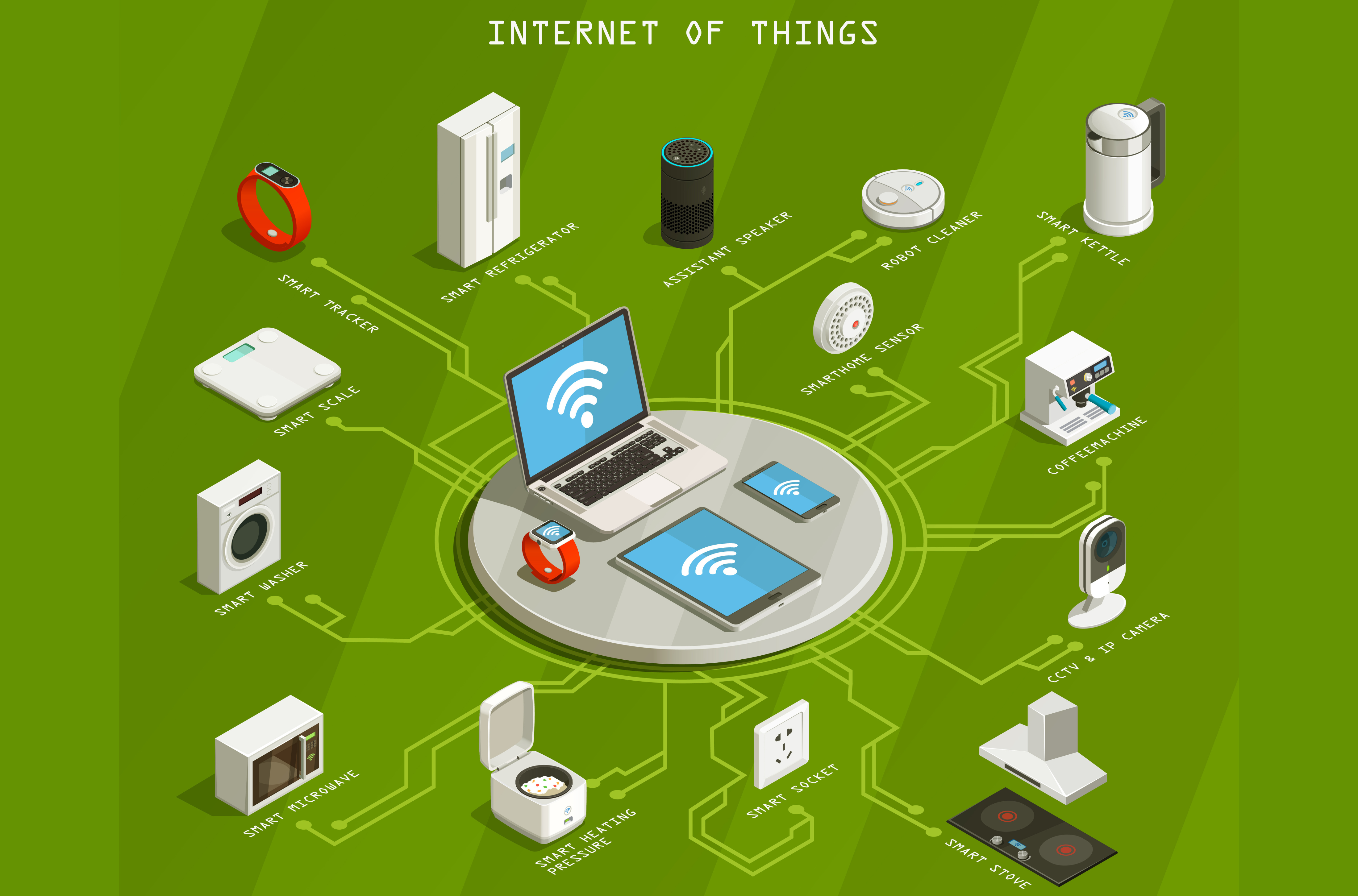 Common mistakes while implementing IoT